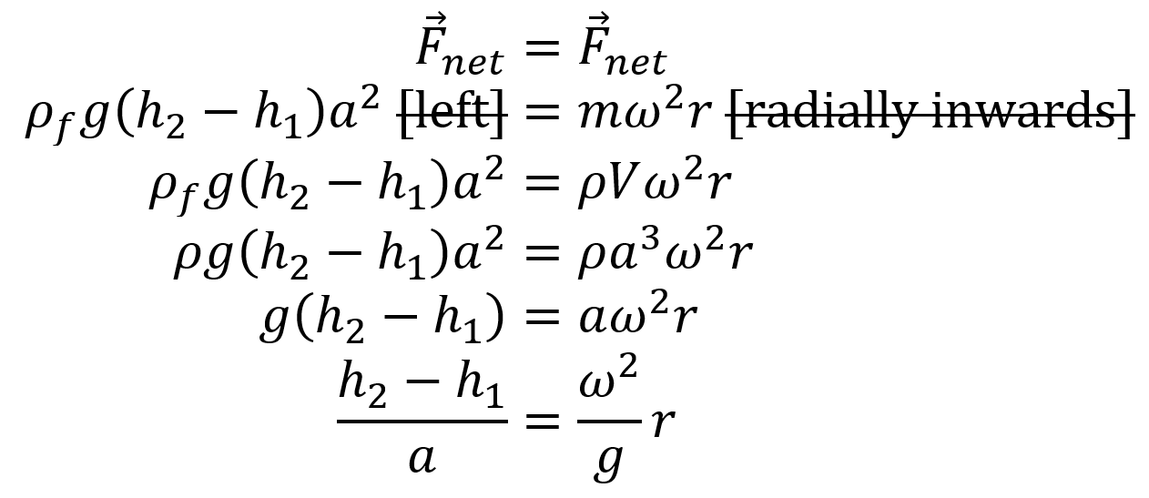 105-eqn 6