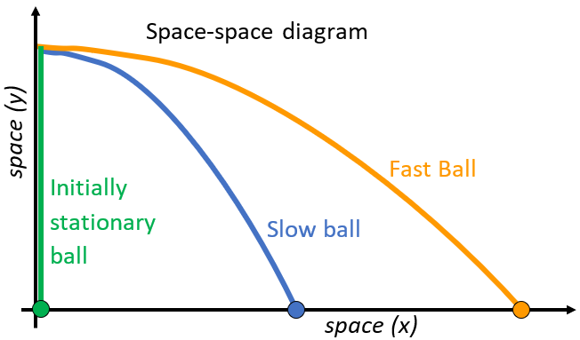 149-Figure 8
