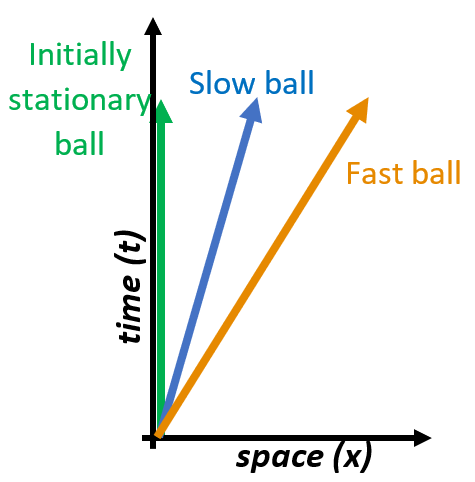 149-Figure 9