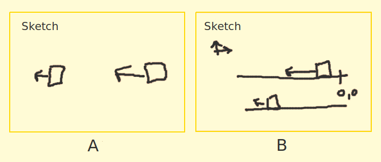158-6 standardizedWork