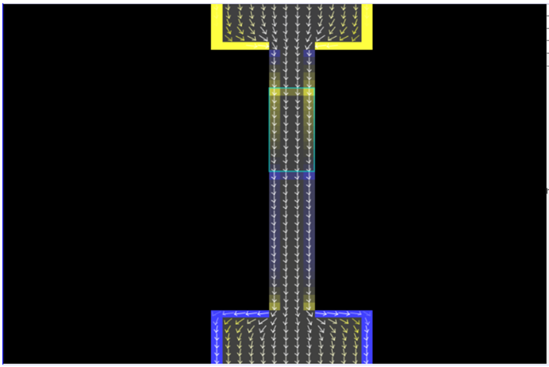 edge
