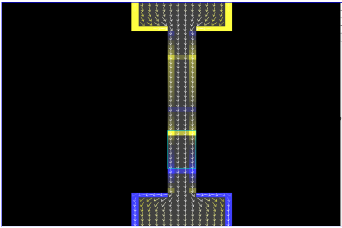 edge