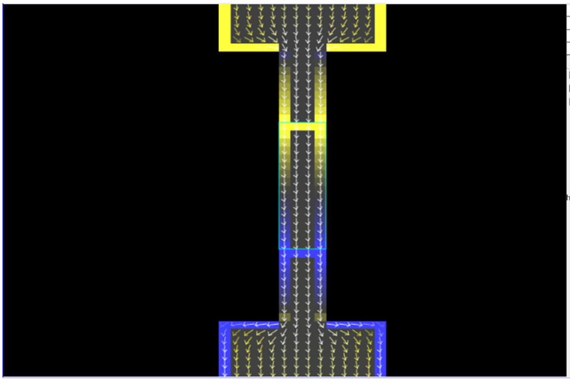 edge