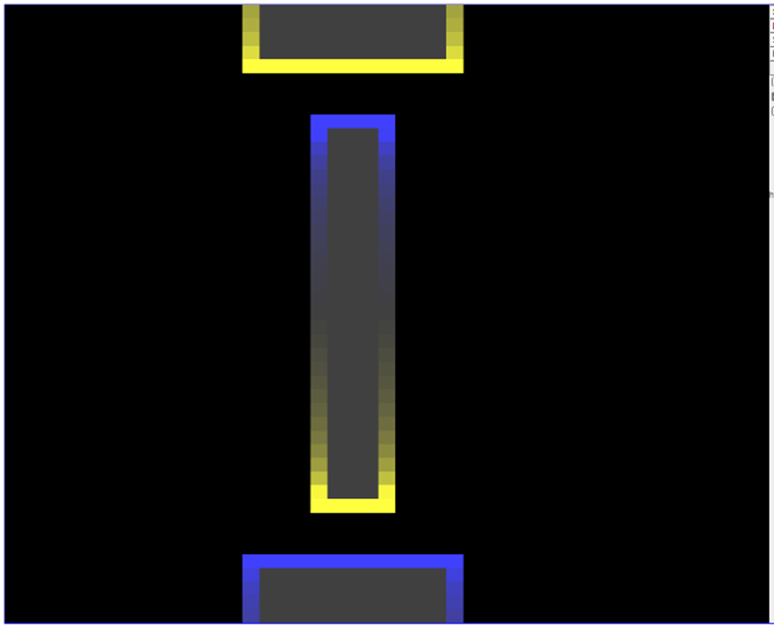 edge