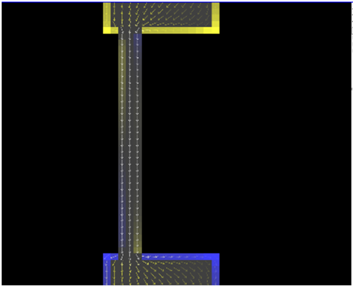 edge
