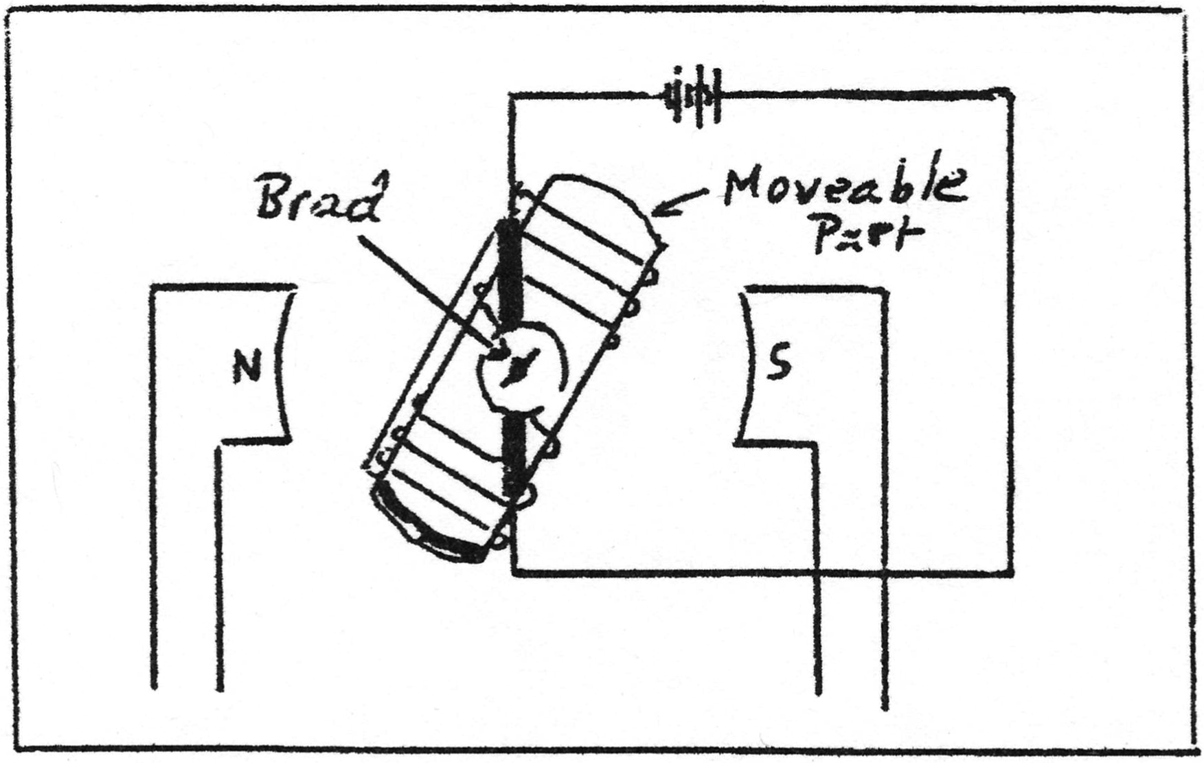 DC-Motor-2