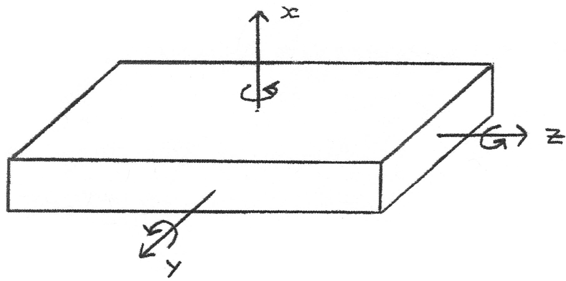 Flipping-for-Physics-1
