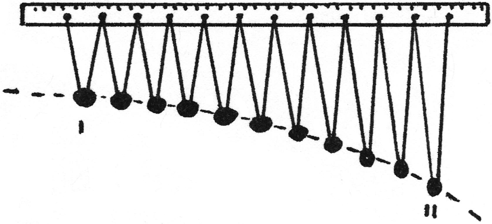 Harmonic-Oscillator-1
