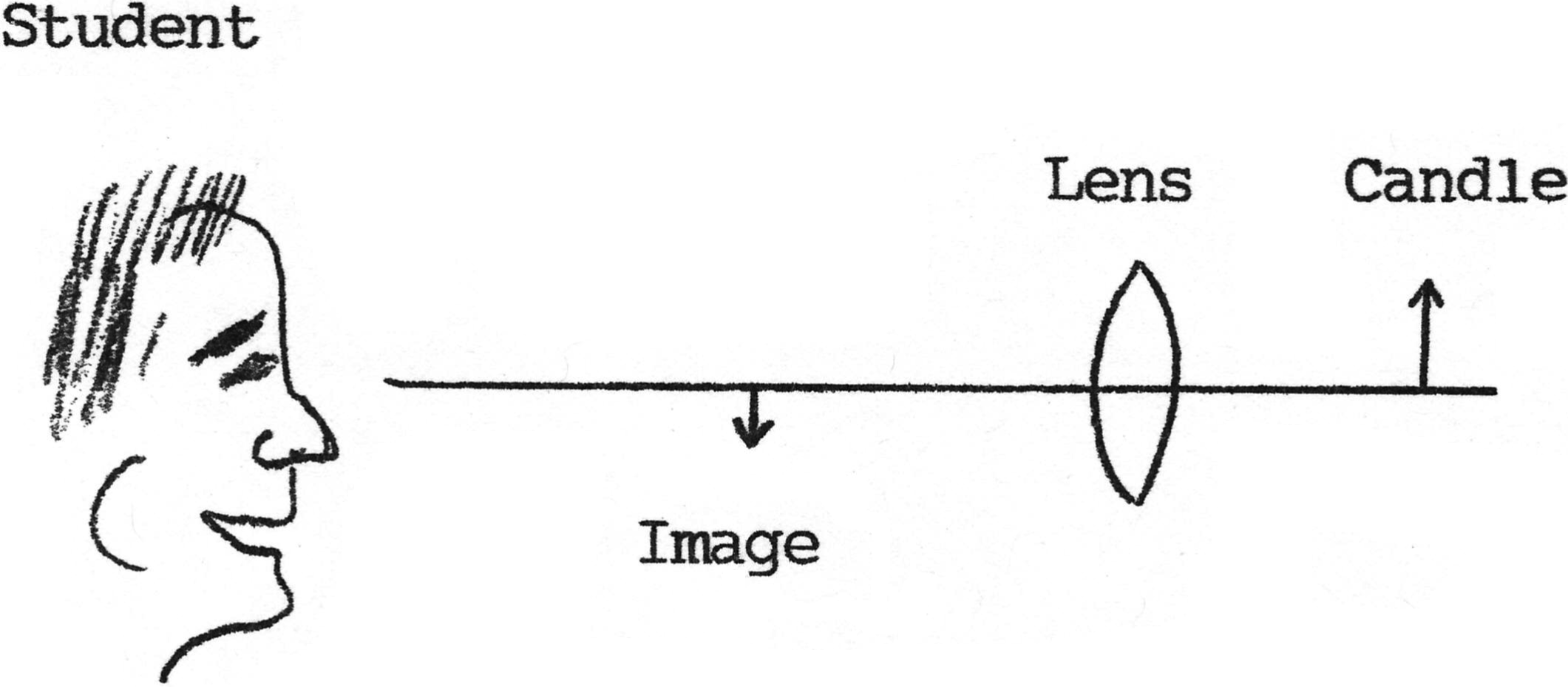 Parallax-1
