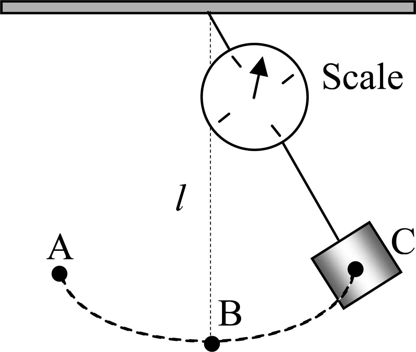 Pendulum-2